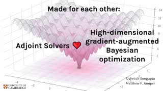 High dimensional gradient-augmented Bayesian optimization with adjoint solvers
