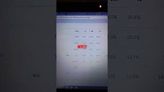 $HT $HTX #huobi #huobiglobal #htx #wtf what is going on with this coin???
