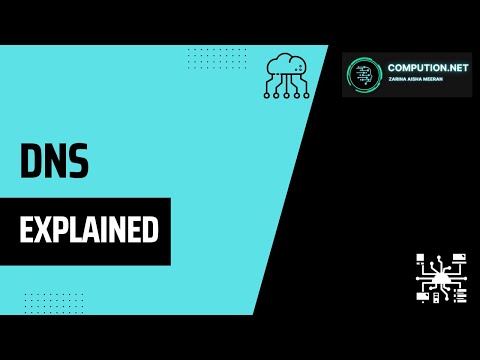 DNS Explained #dns #devops #networksecurity