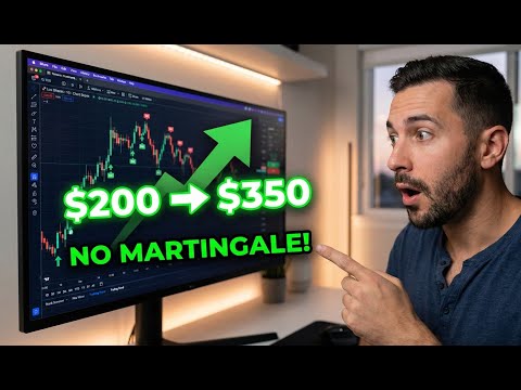 Aura Neuron EA Review: 75% Profit on a Small Account?
