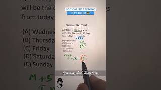 #automobile #education #ssc #neet #exam #children #guinnessandmathguy #mathwise #onlinecourses