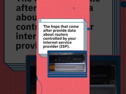 TraceRoute..Video generate by AI  #linux #chatgpt #programming
