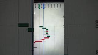 #dancehall #stockmarket #banknifty #niftylivetradingtoday #livetrading #daytrading #newmusic