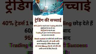 TRADING KAISE SIKHE HOW TO START #trading #stockmarket #education #gk #share #shortvideo #reels 2024