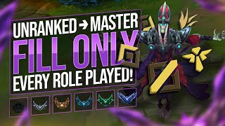 UNRANKED TO MASTER FILL ONLY (KARTHUS ALL ROLES)
