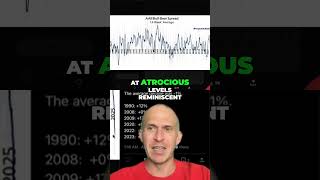 Bitcoin Crash Incoming? Experts Predict Market Correction!