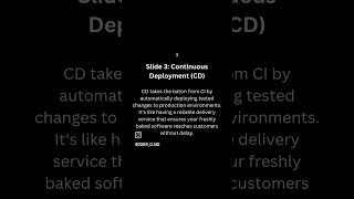 What is CI/CD ? #coderclass #education #githublearning #learning #githubtips #facts #motivation