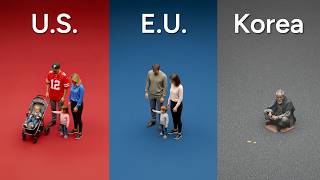 Every Level of Population Collapse in 13 Minutes