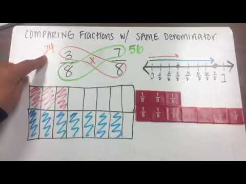 3rd Grade Comparing Factions with Same Denominator