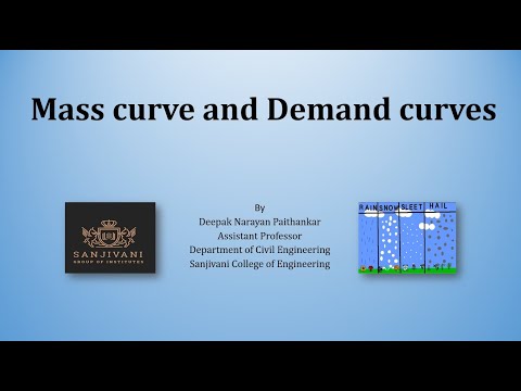 Mass curve and Demand curves