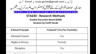 STA630 GDB Solved | Ethical Principles Violated | VUOPGUIDE