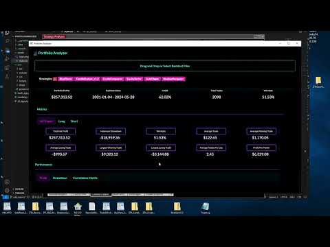 ZTA Quant 1 Algo Portfolio Performance Update!