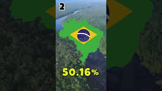 5 Facts About South America #southamerica