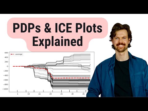 Partial Dependence (PDPs) and Individual Conditional Expectation (ICE) Plots | Intuition and Math