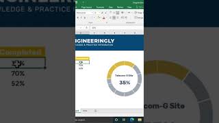 Full Video: https://youtu.be/EB7ddDzz6lQ #engineeringly #projectmanagement #excel #explore #msexcel