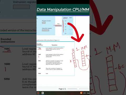 Central processing unit (CPU) and main memory in urdu #cpu #datamanipulation #computerknowledge