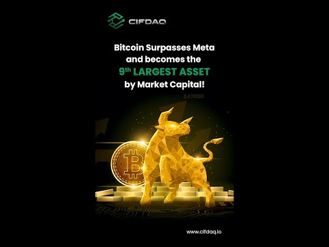 Bitcoin Surpass Meta And Becomes 9th Largest In Market Capital!