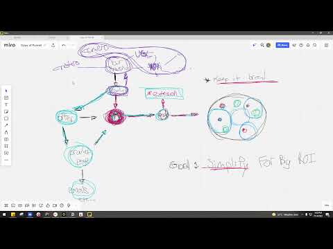 How Successful Dropshippers Think (Avoid The Beginner Mindset)