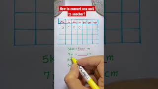 How to convert from one unit to another?