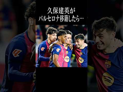 バルセロナに移籍したら訪れる未来#久保建英 #shortsfeed