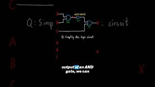 Simplify logic circuits