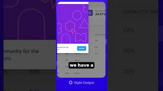 How to Publish Files to the Figma Community