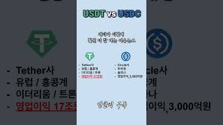Stablecoins: What's the Difference Between USDT and USDC?