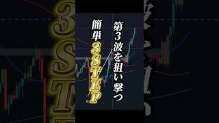エリオット波動って結局コレだけ..  #fx  #fx初心者  #fxトレーダー  #投資