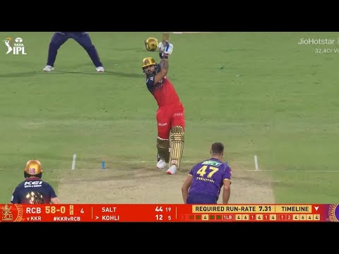 15 Signature Shots of King Kohli |