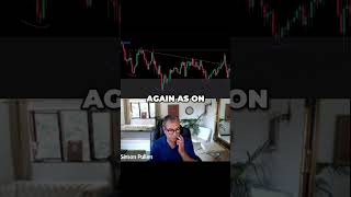 This Zone Matters on Forex—And Sometimes on Gold #shorts