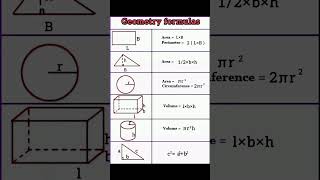 Math formulas geometry area perimeter volume in one chart #shorts #maths #formula #2025 #youtube