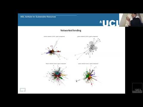 Amplifying green growth and fossil fuel divestment in networked bank lending