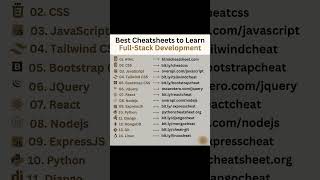 Full Stack Developer Don't Ignore This #coding #tech #programming #ai #computer #tech #developer #cs
