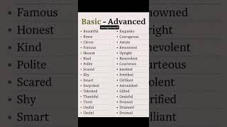 Basic vs Advanced English – Level Up Your Skills!