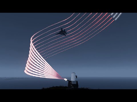 MiG-29 in Action vs Air Defense System C-RAM - Phalanx CIWS in Action - Simulation