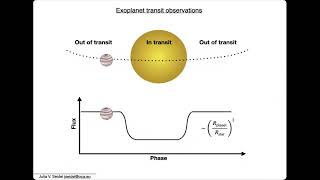 Measuring atmospheric dynamics in exoplanet atmospheres from the ground