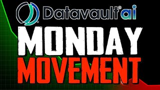 Datavault AI (DVLT) Stock Explodes 32% — Massive Short Interest, Meme Coin Catalyst