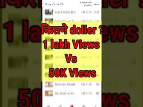 1 Lakh Views Vs 50K Views Earning❓| Kitne Views par kitna Paisa milta hai Tech Video Rpm  @ManojDey
