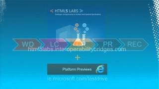 Tech·Ed North America 2011 HTML5 and CSS3 Techniques You Can Use Today