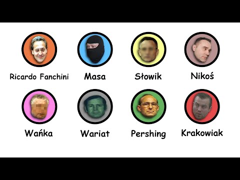 Polscy Gangsterzy Opisani w 11 MINUT