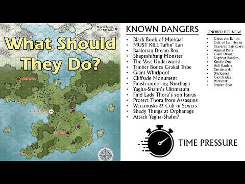 Player Choice in Gods of the Forbidden North - My Home Campaign - Update 2