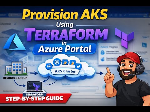 AKS on Azure with Terraform #kubernetes #terraform #azure 