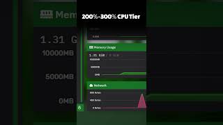Your Modded Minecraft Server Is Lagging? Here’s the FIX You NEED! (Part 3)🚀 #minecraft #optimization