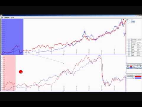 Stack Zooming for Multi-Focus Interaction in Time-Series Data Visualization