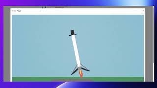 Image Search | Visual Match Retrieval