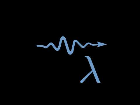 Photon and its Energy