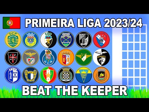 Beat The Keeper - Primeira Liga 2023/24 - Algodoo Marble Race