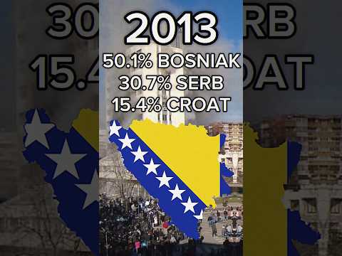 Ethnicities in Bosnia and Herzegovina #europe #history #mapping #edits #shorts #trending #geography