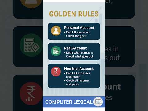 Golden Rules of Accounting 📚 | Learn in 30 Seconds!