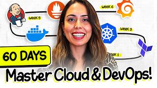 Become A Cloud Engineer BEFORE 2025 ENDS | Full Roadmap for Beginners | Vishakha Sadhwani